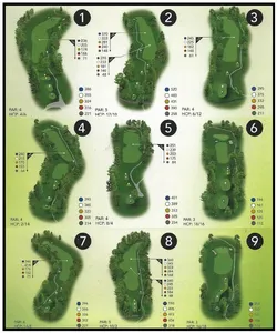 front 9 layout